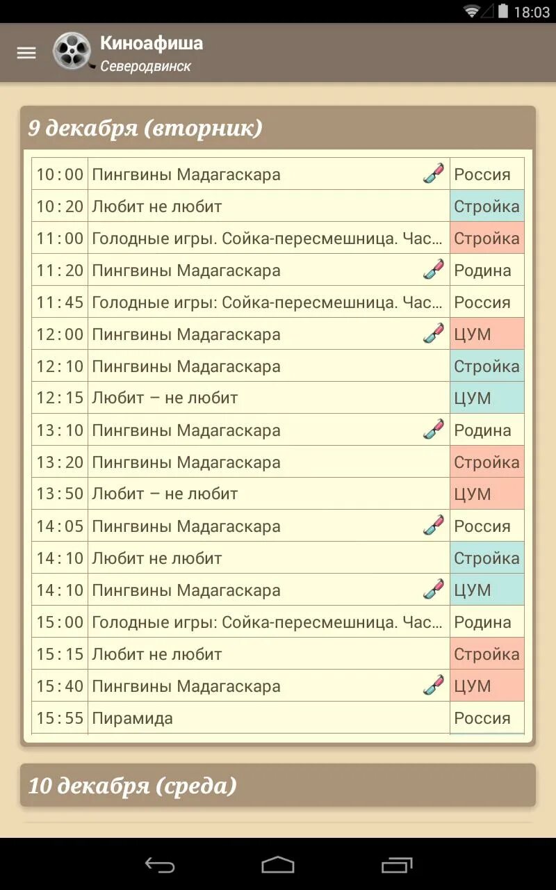 Киноафиша Северодвинск ЦУМ. Строитель кинотеатр Северодвинск. Киноафиша Северодвинск Россия. Цум северодвинск расписание сеансов