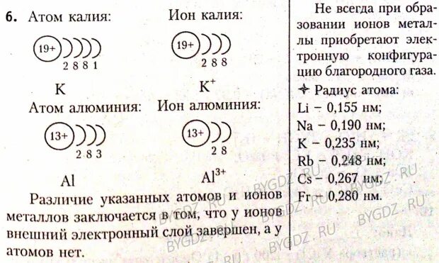 Калий электронные схемы формула. Калий электронные схемы формула