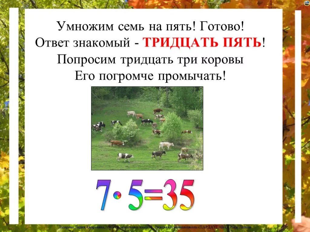 56 умножить на 5 7. Умножение на 7. Считалка умножение на 7. Знакомые ответ. Стихотворение про умножение 7 на 7.