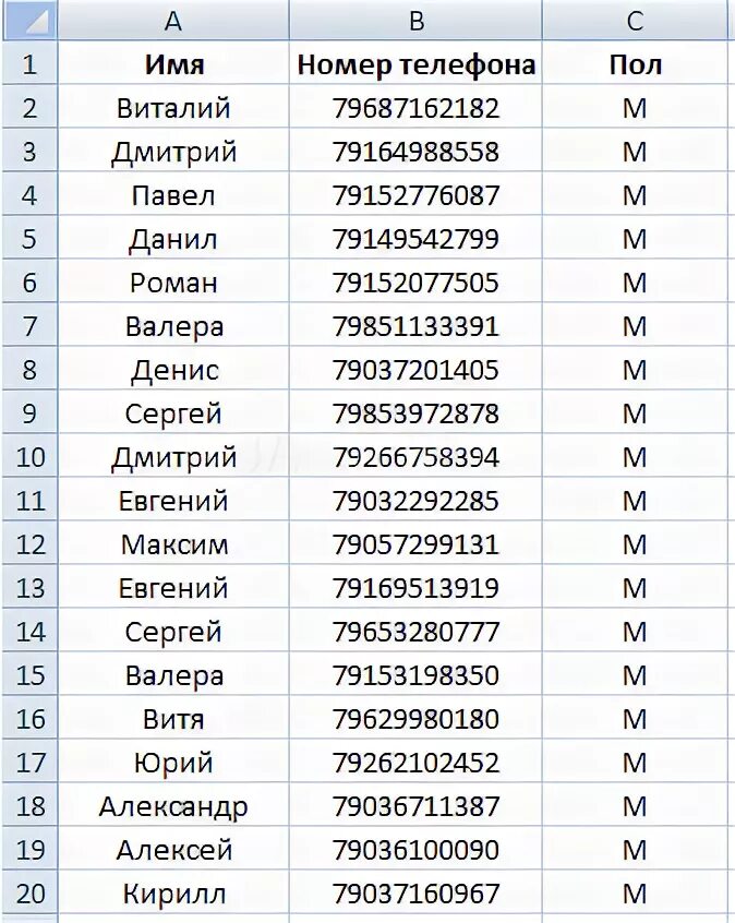 7937 какой город и оператор. Номера мобильных телефонов. Номера телефонов список. Список мобильных номеров телефонов. Московские номера телефонов мобильных.