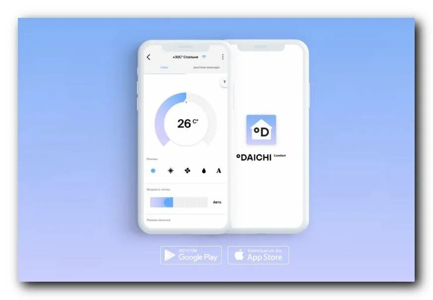 Даичи маркет. Облачный кондиционер Daichi. Приложение для управления кондиционером. Панель управления кондиционером. Пульт кондиционера Даичи.