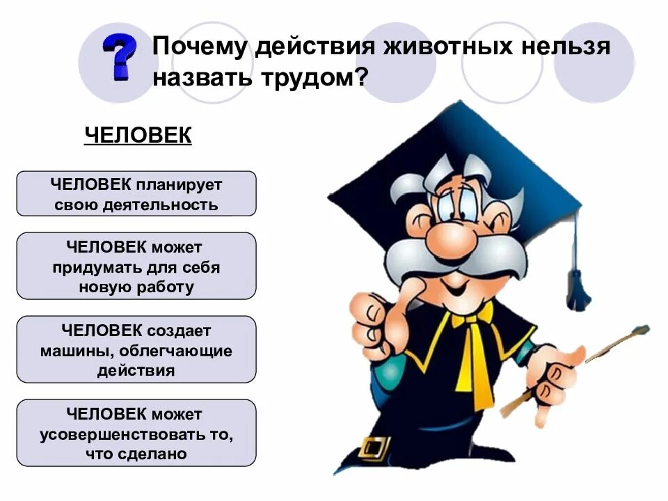 Деятельность почему е. Деятельность человека 6 класс. Тема человек и его деятельность. Человек и его деятельность Обществознание 6 класс. Деятельность человека Обществознание 6 класс.