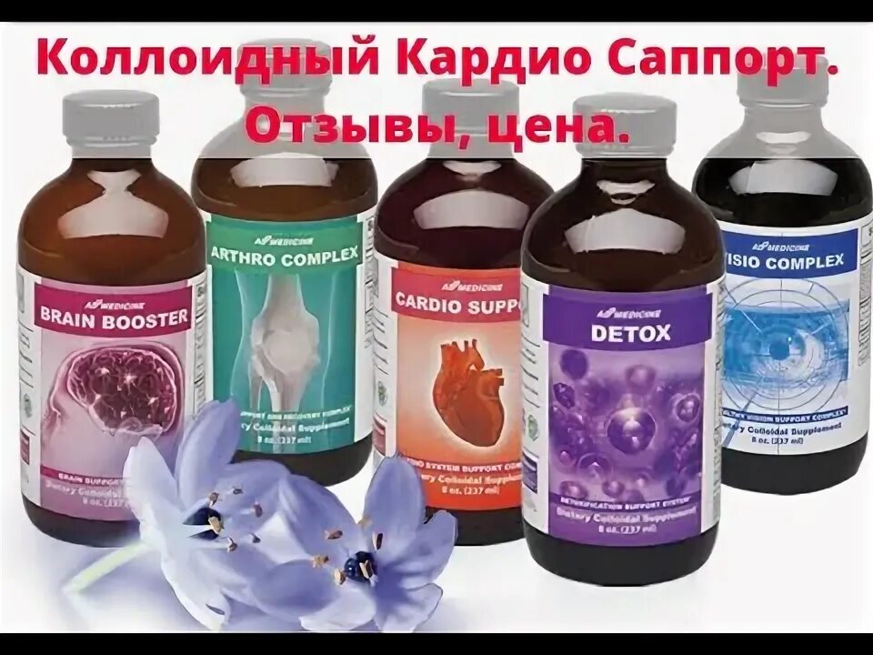 Кардио саппорт. Кардио саппорт эд медицин. кардио саппорт арго. коллоидные фитоформулы арго кардио. кардио саппорт коллоидный.