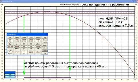 Поправка 6 3