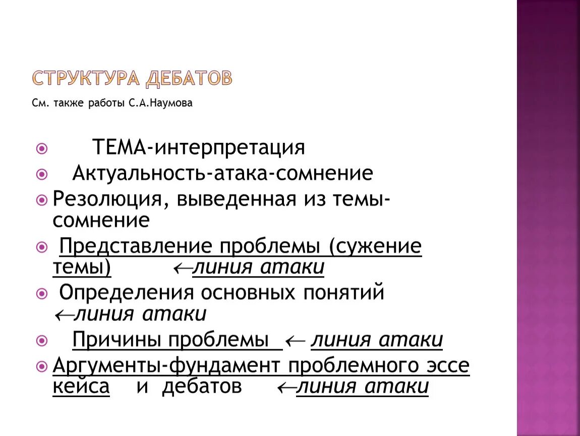 Аргументы нападения. Структура дебатов. Структура дискуссии. Резолюция дебатов. Дебаты структура кейса.