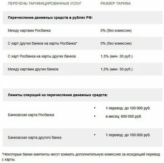 Комиссия в размере 3