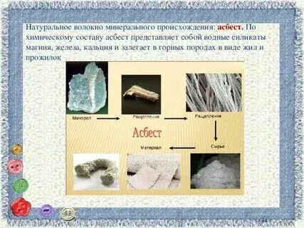 Минеральные природные волокна. Минеральные волокна. Волокна минерального происхождения. Минеральные волокна производство. Минеральные волокна производство.
