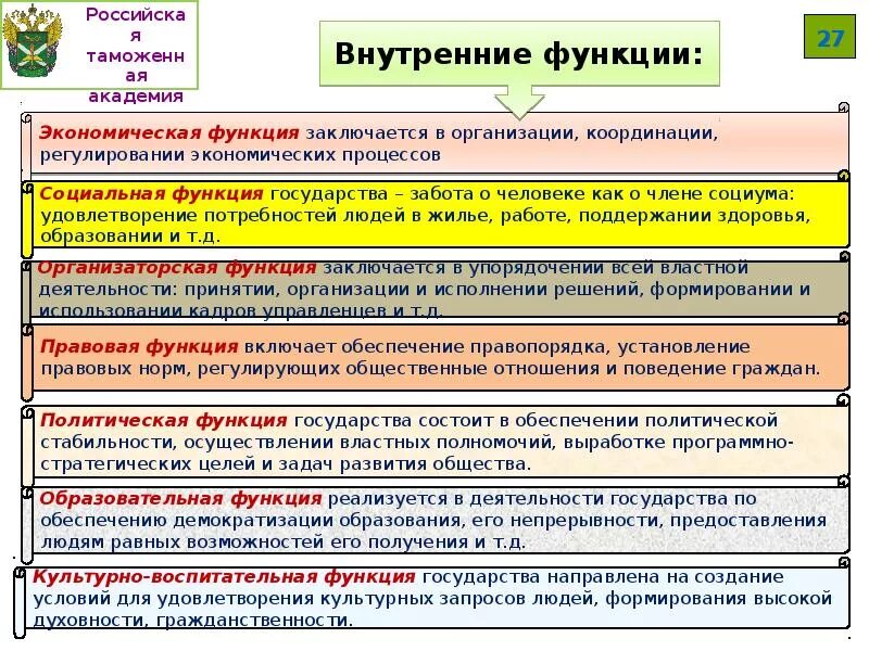 Функции государства обеспечение политической стабильности: найдено 90 изображени