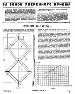 Правильный расчет и сборка антенны Харченко для эфирного цифрового ТВ пошагово