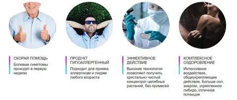 Признаки простатита у мужчин и его симптомы