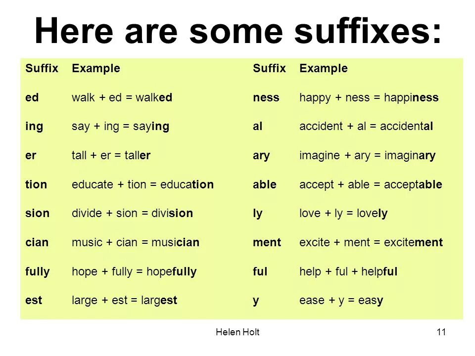 английские предложения и их перевод. разговорные выражения на английском. английские предложения и их перевод. английские вопросы с транскрипцией и русским произношением. предложение.