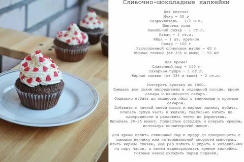 Очень вкусные рецепты капкейков