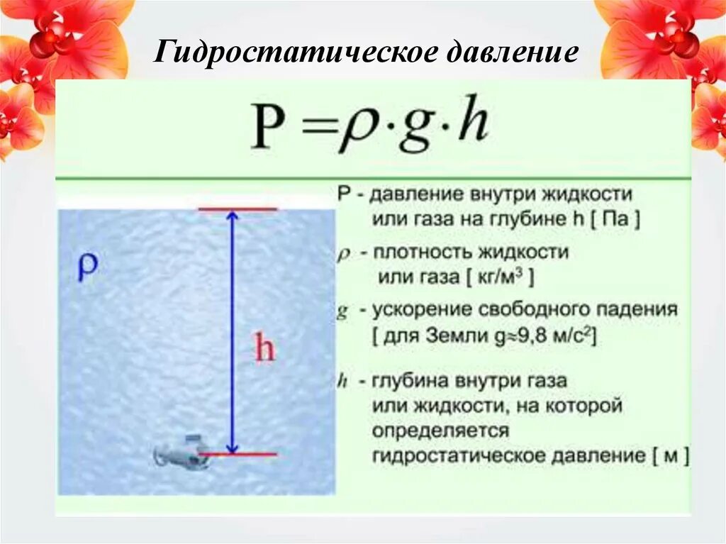 Давление жидкости можно рассчитать по формуле