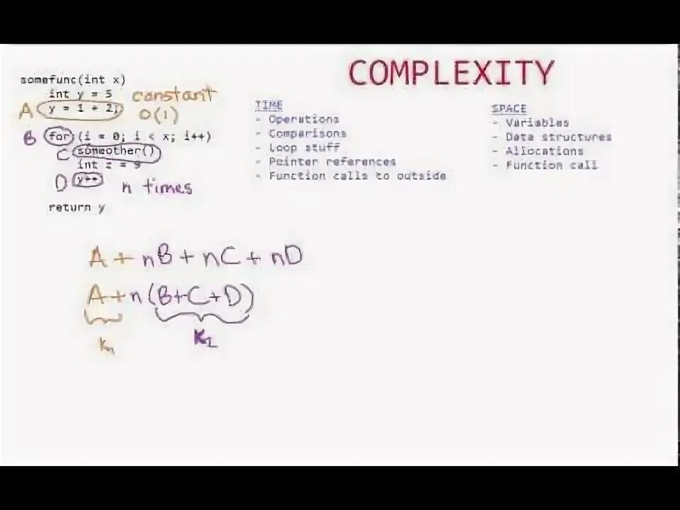 The complexity of being. Space complexity.