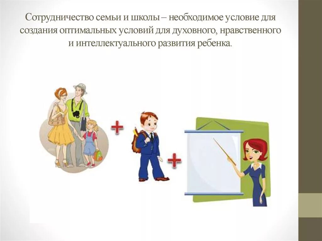 Взаимодействие семьи и школы. Взаимодействие школы и родителей. Сотрудничество семьи и школы. Взаимосвязь семьи и школы. Воспитательное взаимодействие семьи и школы