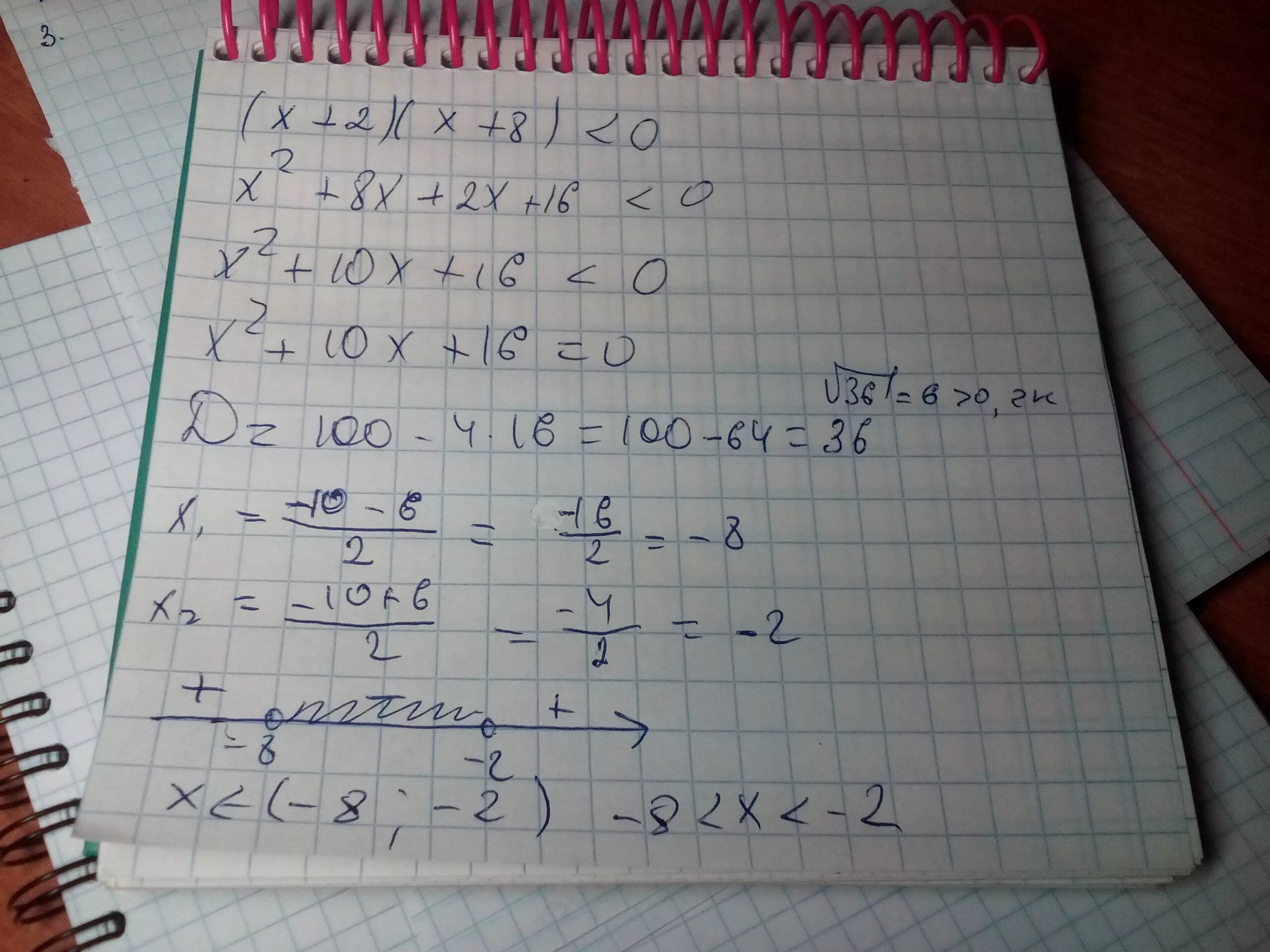 3х2 0 ответ. 2х*8х. Х2 2х+8. 2х2х0.8. Х2-0,8х=0.