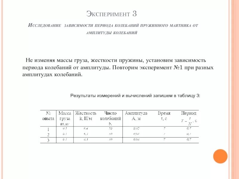 Практическая работа изучение при разных условиях. Исследование зависимости периода колебаний от жесткости пружины. Исследование зависимости периода колебаний пружинного маятника. Зависимость периода пружинного маятника от массы груза. Лабораторная по физике измерение жесткости пружины.