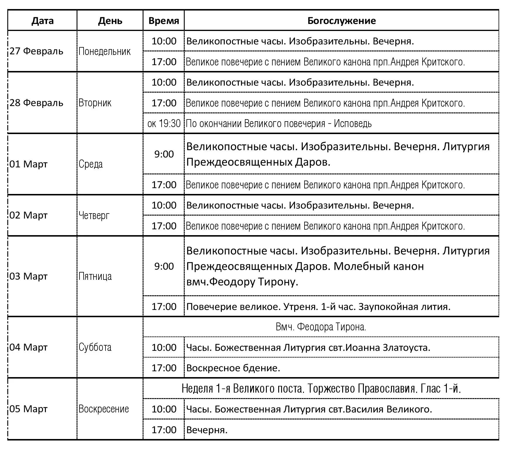 Литургия в первую неделю великого поста