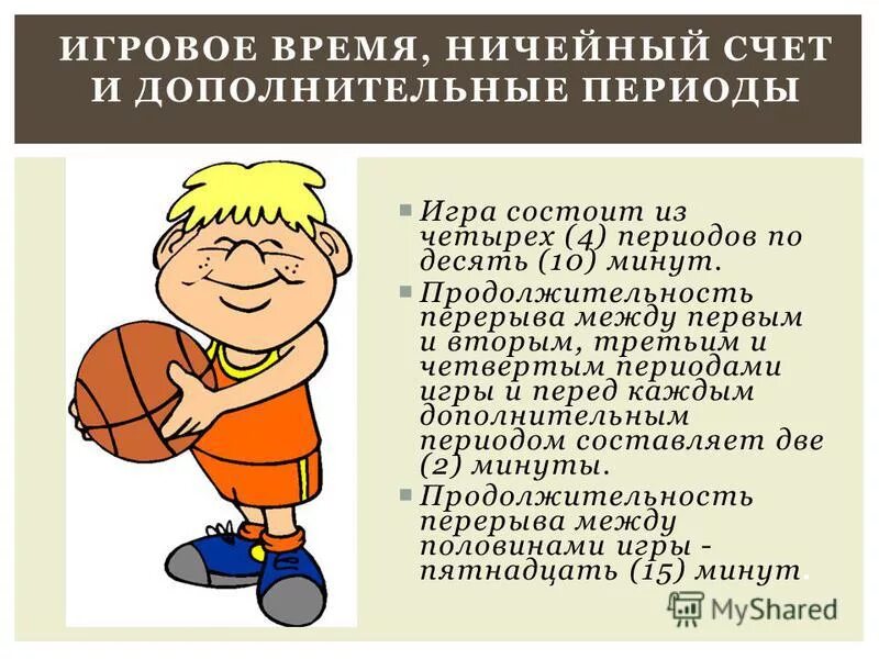 Периоды в баскетболе. Из скольких периодов состоит игра в баскетбол. Продолжительность одной четверти в баскетболе. Продолжительность игры и перерывов в баскетболе. Суть игры состоит в том