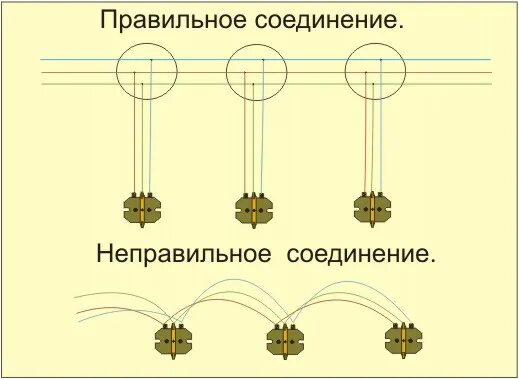 Можно ли параллельно. Схема подключения разетокпараллельно. схема подключения розетки шлейфом схема. схема подключения розеток параллельно. схема подключения розеток последовательно.