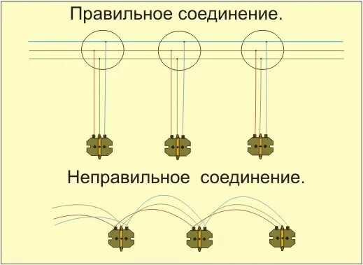 Последовательное соединение розеток. Схема подключения разетокпараллельно. Схема подключения розетки шлейфом схема. Схема подключения розеток параллельно. Схема подключения розеток последовательно.