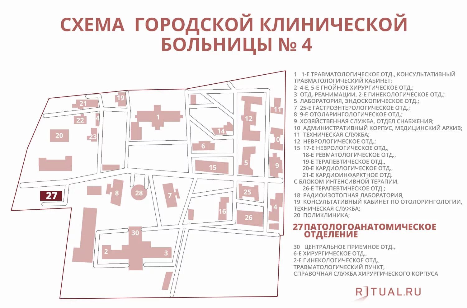 План 1 градской больницы в Москве. Больница им Пирогова Москва схема корпусов. Схема территории 15 городской больницы Москва. Схема первой городской больницы Москва. Сайт пироговской больницы на первомайской