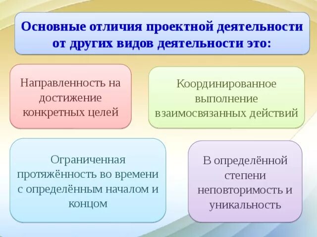 Отличия проектной деятельности от других видов деятельности. Виды деятельности чем отличия. Отличие проектной деятельности от учебной деятельности. Типы и различия проектной работы.