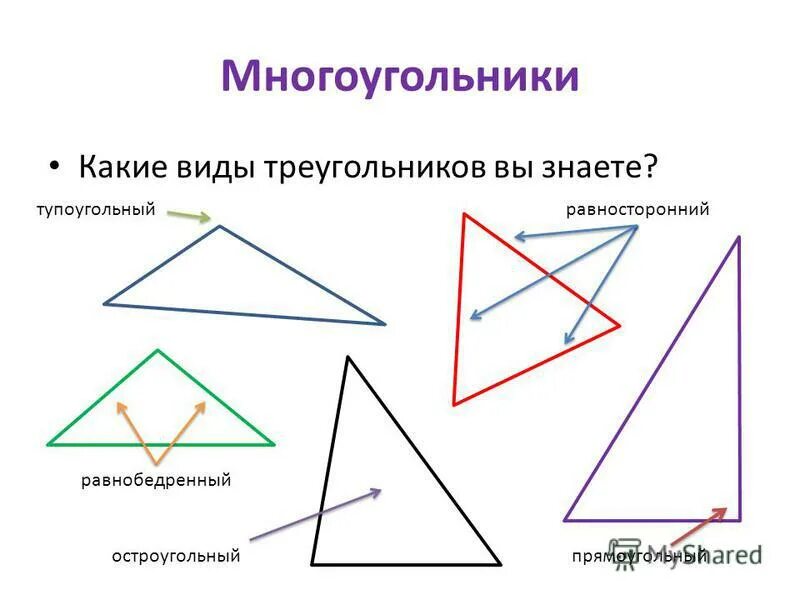 Начертите разносторонний остроугольный треугольник. Виды треугольников остроугольный прямоугольный тупоугольный. Разносторонний тупоугольный треугольник. Повторить виды треугольников.