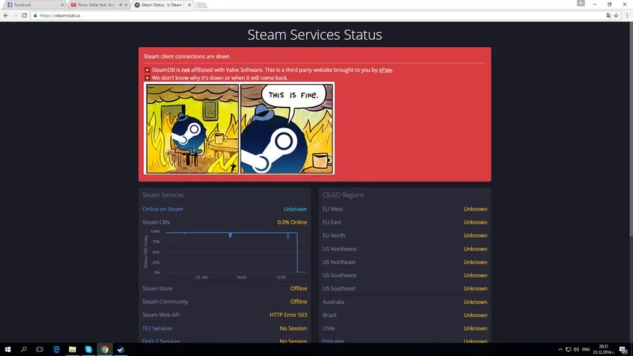 Состояние стима. Стим статус. Статус серверов стим. Steam status. STEAMSTAT.