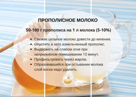 Молоко при гастрите желудка