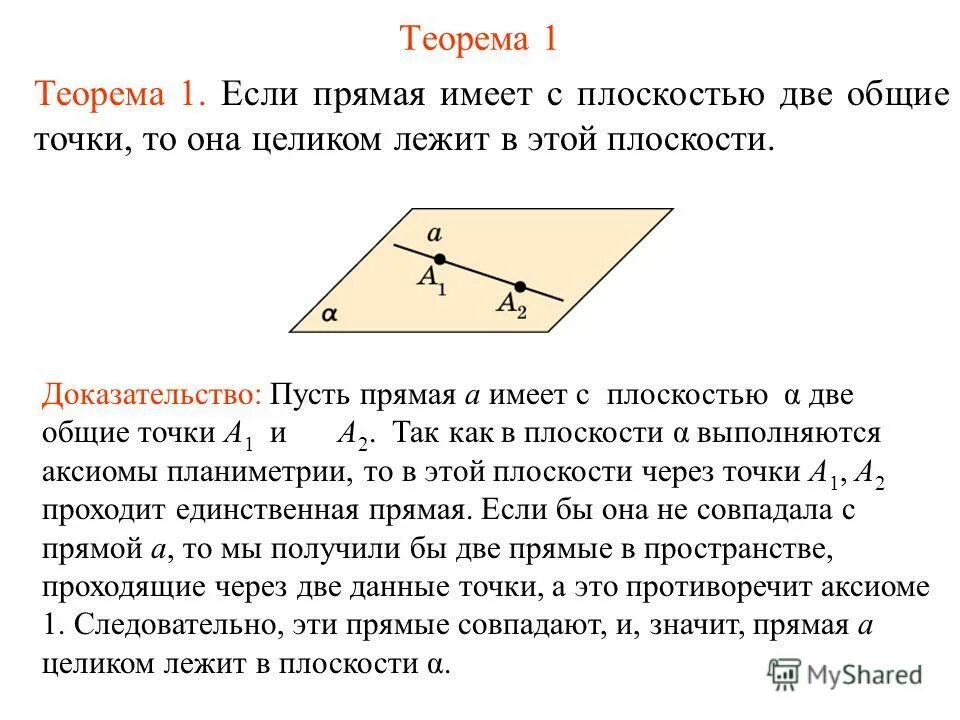 Первая основная точка. Если прямая имеет с плоскостью две Общие точки. Теоремы плоскостей. Если прямая имеет с плоскостью две Общие точки, то она:. Лемма плоскости.