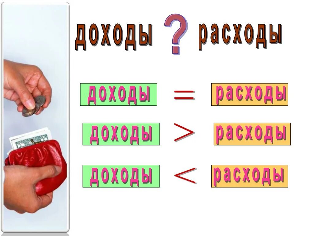 Доходы и расходы. Семейный бюджет 3 класс. Семейный бюджет урок 3 класс. Семейный бюджет доходы и расходы семьи 3 класс окружающий мир.