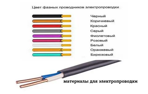 Какой провод для проводки на улице