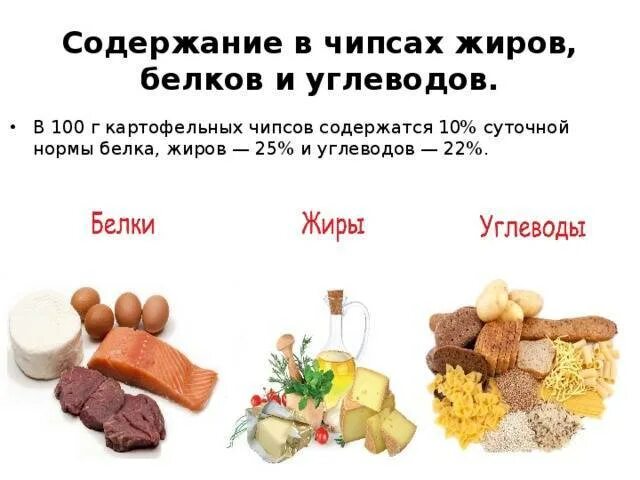 Сколько белка содержится в картофеле. Картофель отварной БЖУ на 100 грамм. Чипсы содержание белков жиров и углеводов. Сколько в картошке белков жиров и углеводов. Картошка белки жиры углеводы.