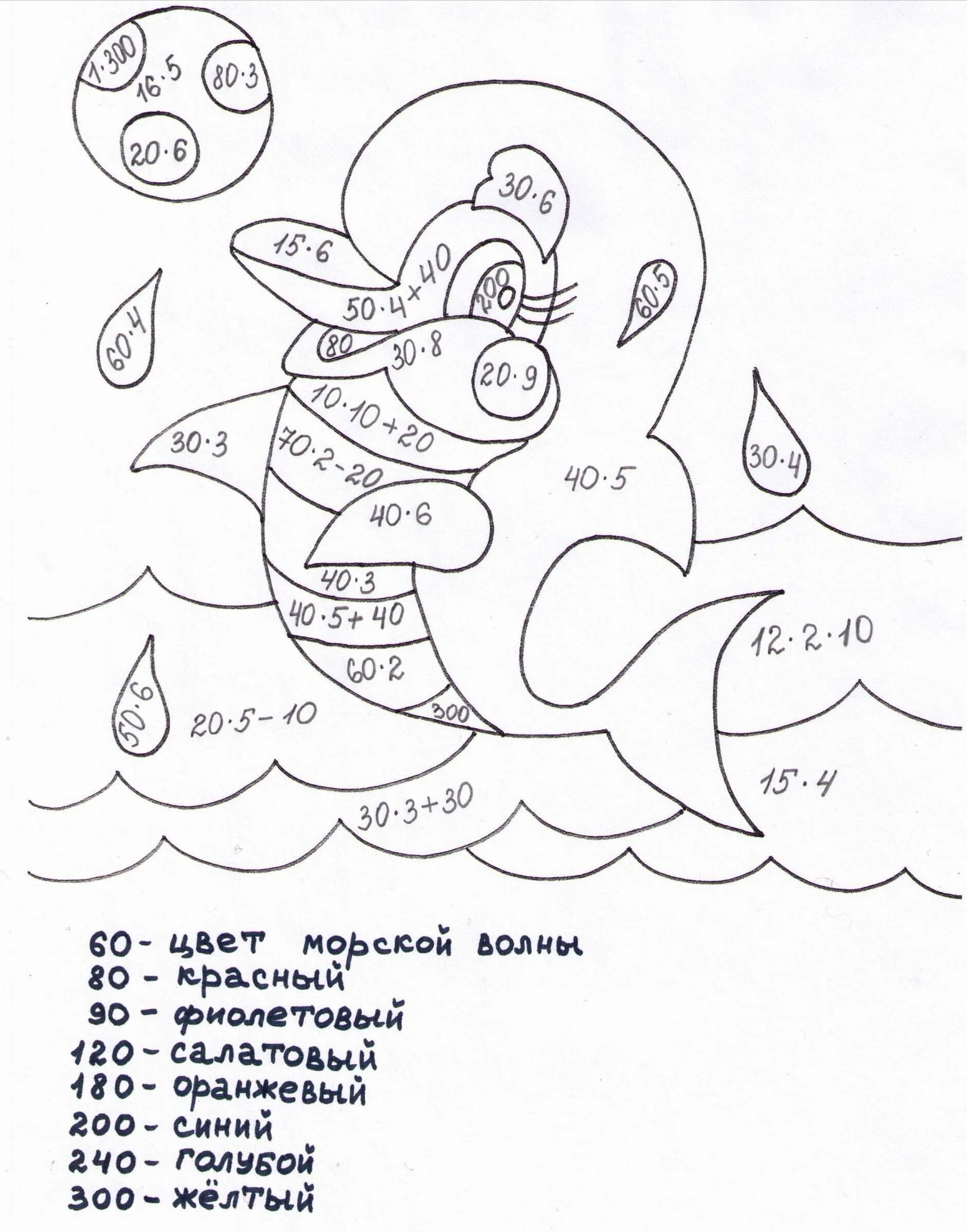 Математические раскраски с примерами. Рисование по примерам. Раскраски с примерами 2 класс. Математические раскраски умножение. Раскраска с примерами 3 класс.