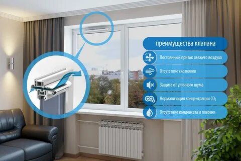 Системы проветривания помещений