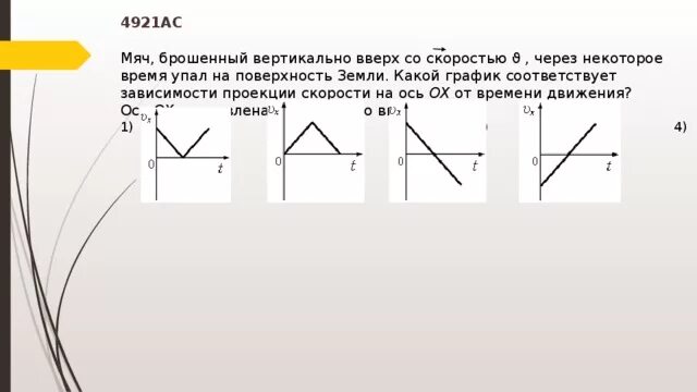 Мяч брошенный вертикально вверх падает на землю. Графики зависимости скорости от времени. график зависимости скорости шарика от времени. график вверх скорость. график скорости падения.