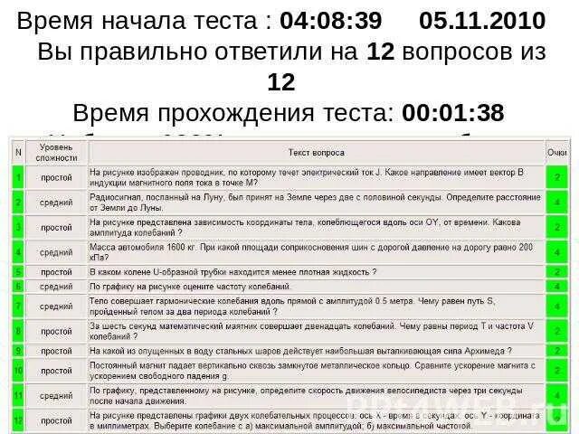 Тесты на поступление на государственную службу. Вопросы для психологического теста. Психологические тесты для поступления в МВД. Тестирование у психолога при приеме на работу. Ответы на тесты психолога в МВД.