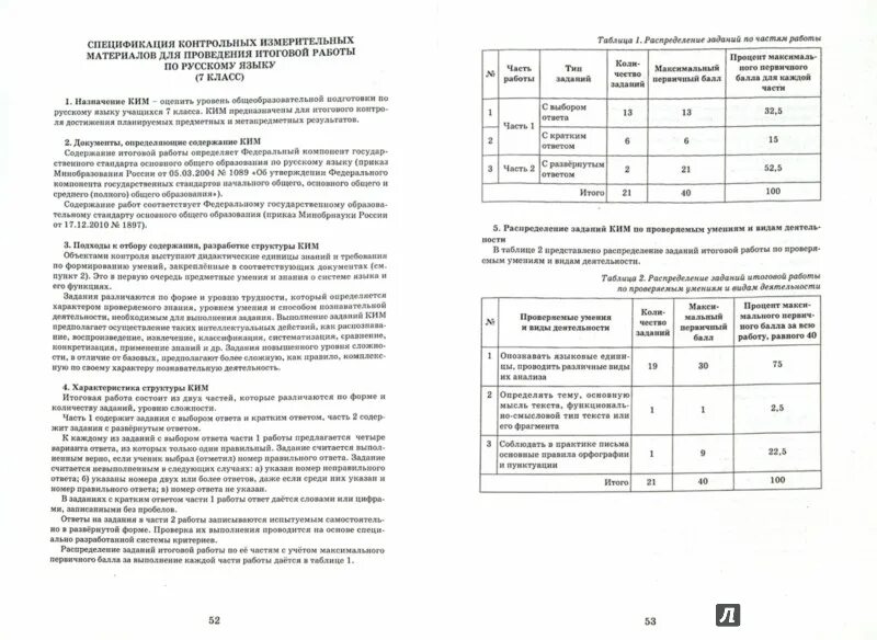 Спецификация диагностической работы по физике 7 класс. Спецификация контрольной работы. диагностические работы для оценки качества веселова. диагностика для 1 класса русский язык. русский язык 7 класс диагностические работы.