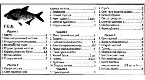 Какие запахи любит карп