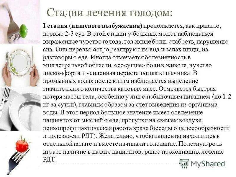 Интервальное голодание через сколько результаты. Лечебное голодание. Лечебное голодание схема. Этапы лечебного голодания. Диета лечебное голодание.