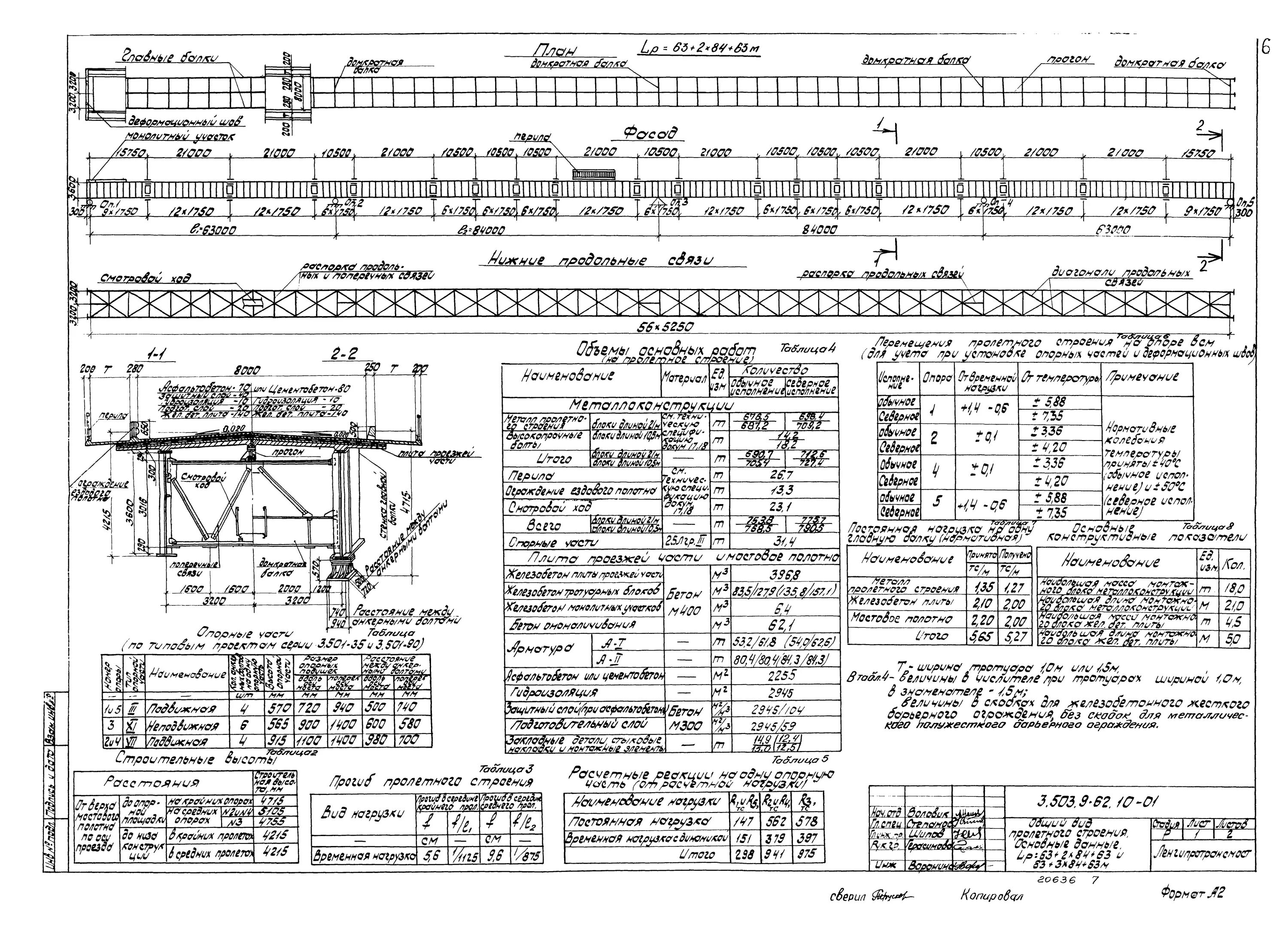 Штукатур пролетных строений. Ломоносовский мост длина 62.9 , ширина 16.1.