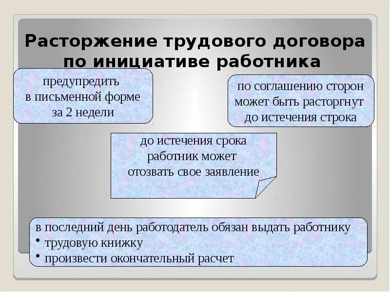 Действия при расторжении трудового договора. Трудовой договор расторгнут. Расторжение договора по инициативе работника пример. Трудовой договор может быть расторгнут по инициативе. Расторжение трудового договора по соглашению.