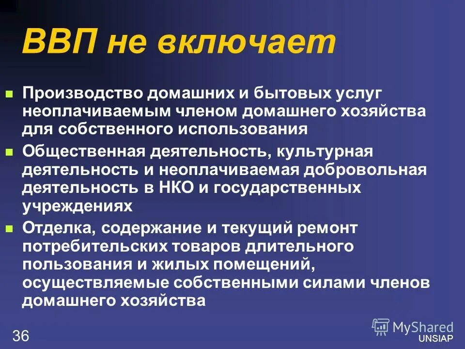 ввп не включает в себя. ввп не включает в себя. какие показатели включаются в ввп. что не входит в ввп. что включается в состав ввп.