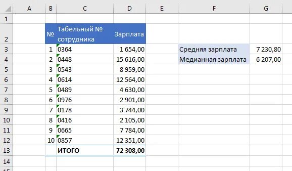 Excel функция найти ячейку