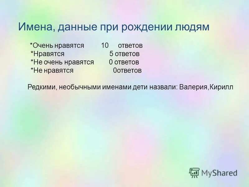 Тайна имени виктор. При рождении человеку дают имя. При рождении человеку дают имя. Презентация тайна имени. Имя личное название человека даваемое при рождении.