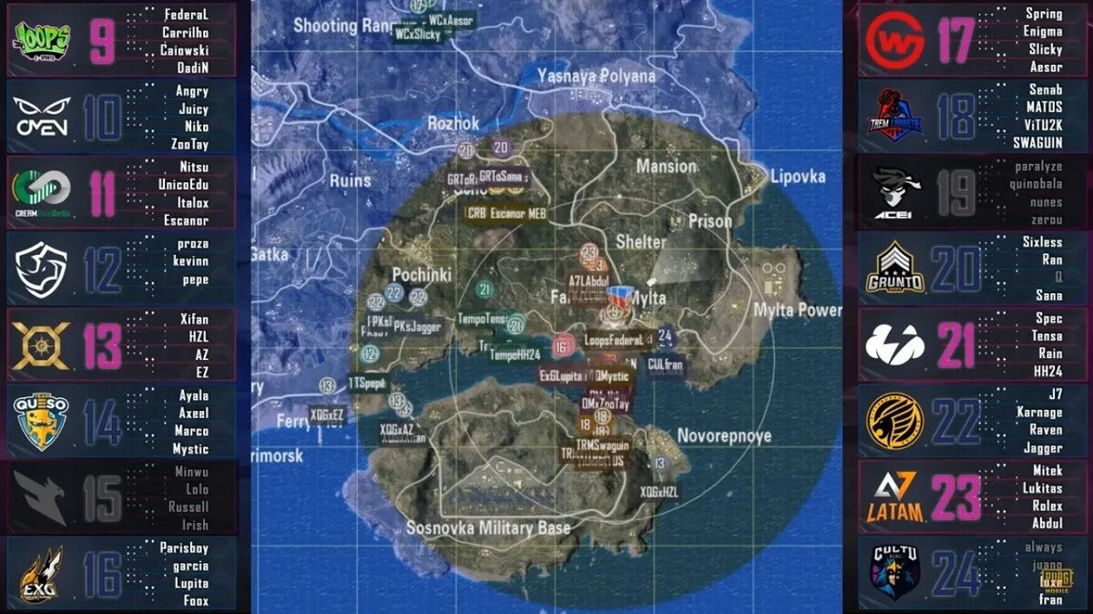 Game loop pubg. Pubg mobile лиги. арена пабг мобайл. турниры пабг мобайл. таблица для праков pubg mobile заготовка.
