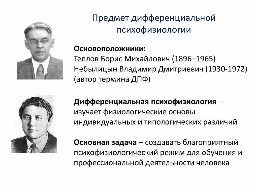 В.Д. Небылицын (1930-1972). Изучает психологию индивидуальных различий