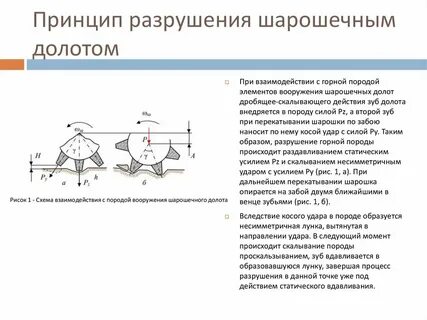Разрушение принципов