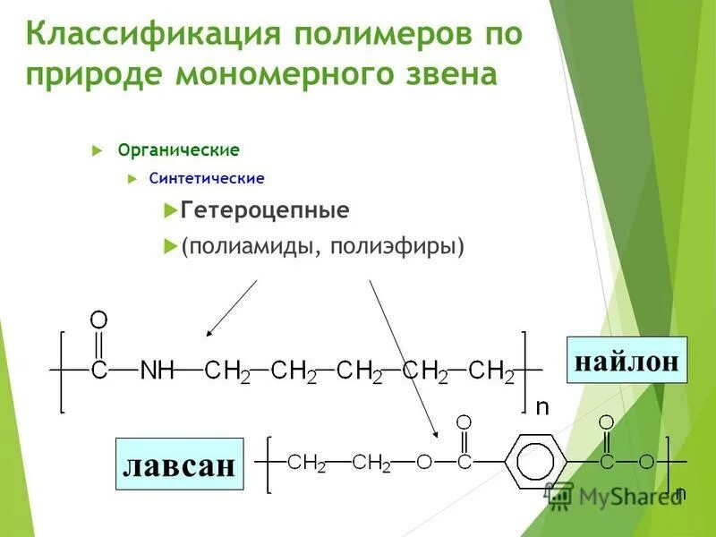 Виды полимеров таблица. Способы получения полимеров таблица. Искусственные полимеры пластмассы. Полимеры вариант 2. Конфигурационные изомеры для полистирола.